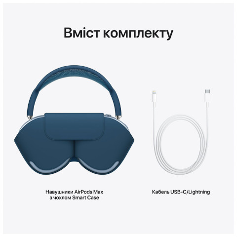 Навушники Apple AirPods Max Sky Blue